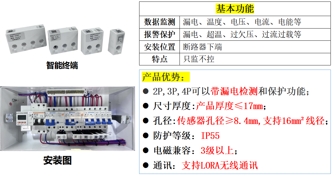 适配餐饮 / 生鲜 / 换电柜:安科瑞场景化用电安<a class=