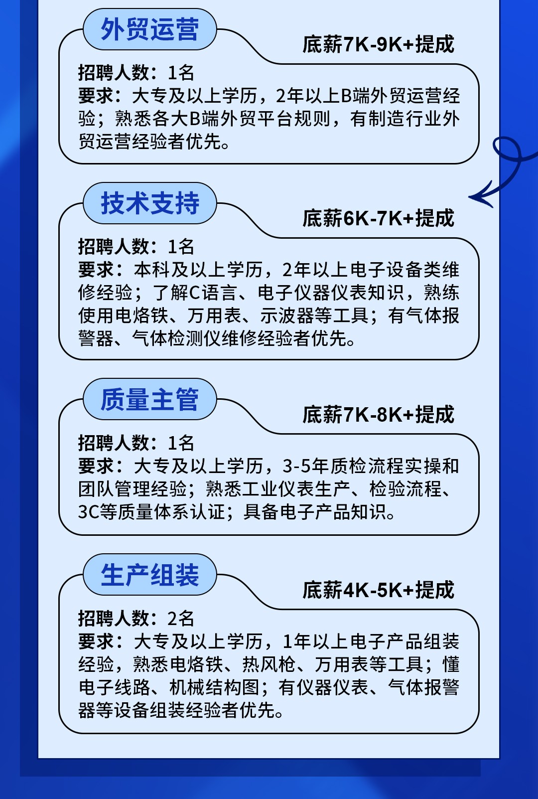 英国上市公司365集团招聘啦！热招岗位已就绪，等你来投！