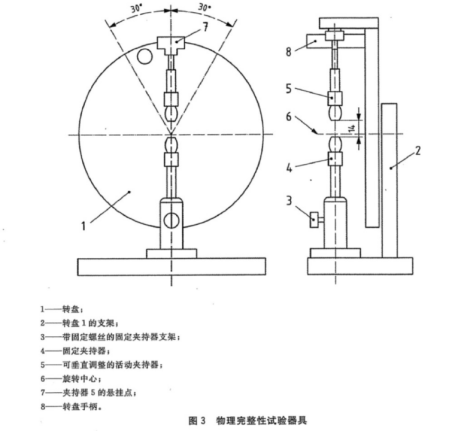 物理完整性试验器具、牙根管充填尖物理完整性试验夹具工装‌