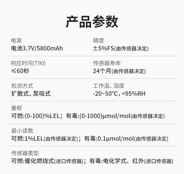 便携多合一详情页_03-更新.jpg