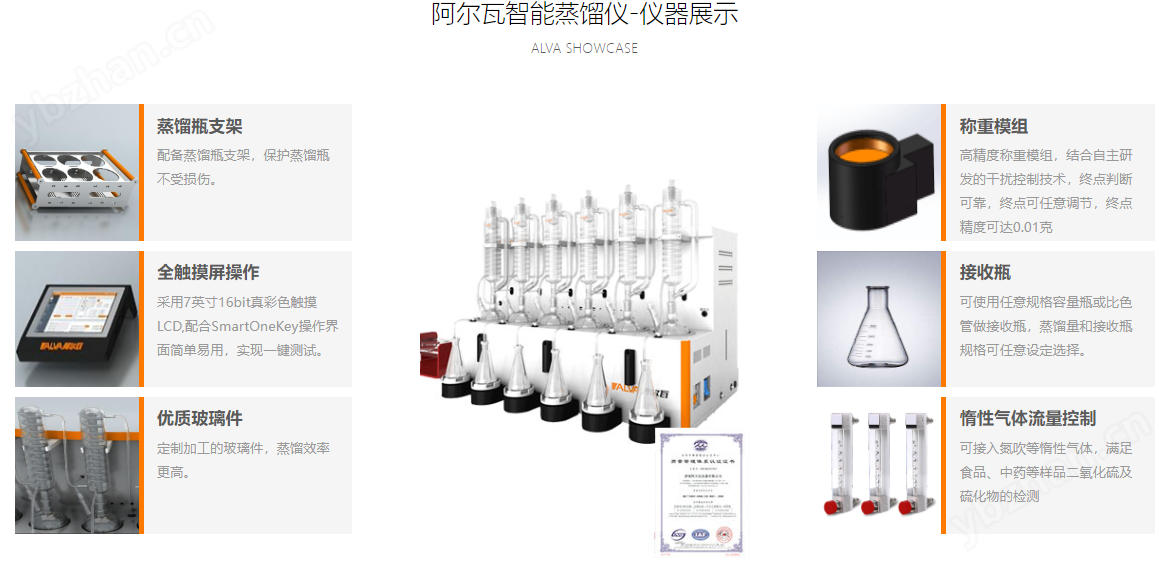Smart D6全自动智能蒸馏仪