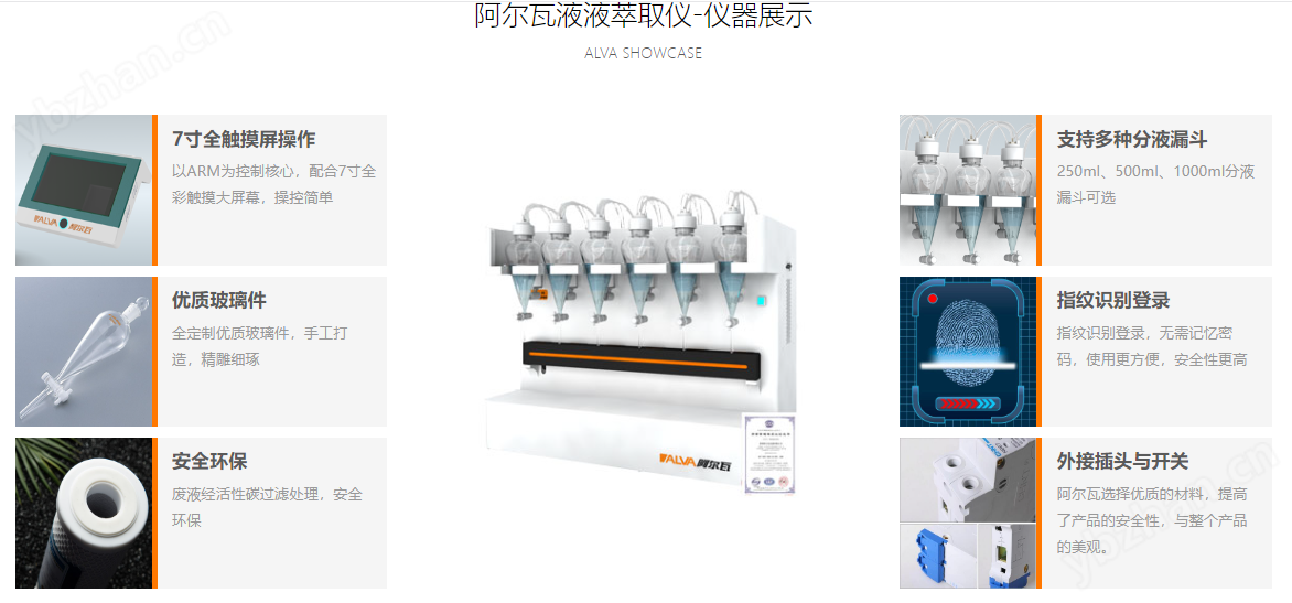smart E4 Plus全自动液液萃取仪