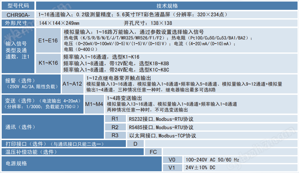12通道温度无纸记录仪