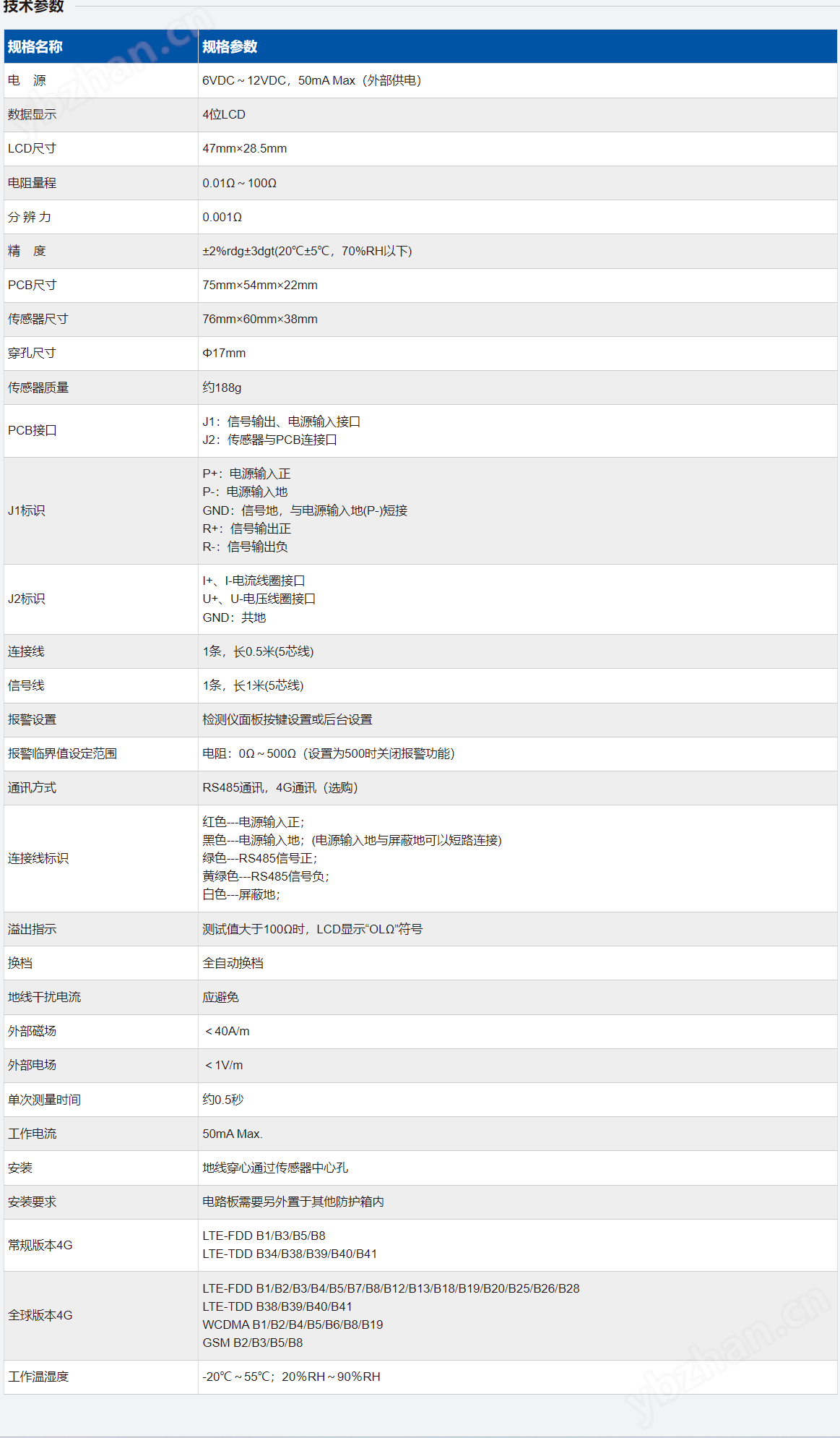 ETCR2800E小口径接地电阻在线检测仪