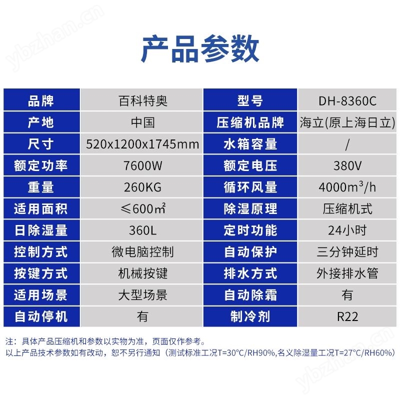 倉庫除潮用除濕機(jī)