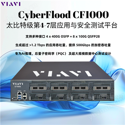 CF1000 太比特級應用性能測試解決方案