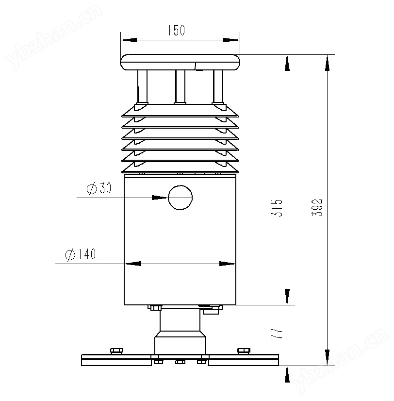 小型車載自動氣象站