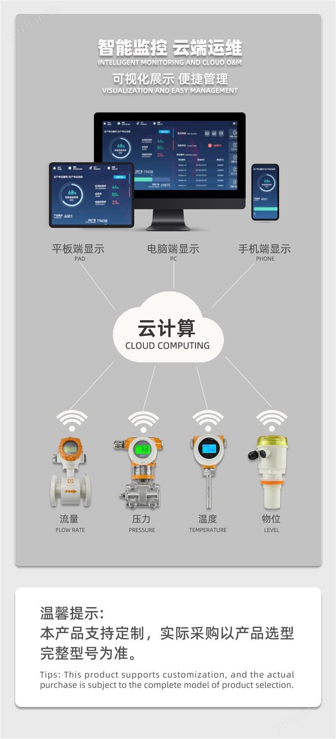溫度儀表 (5).jpg