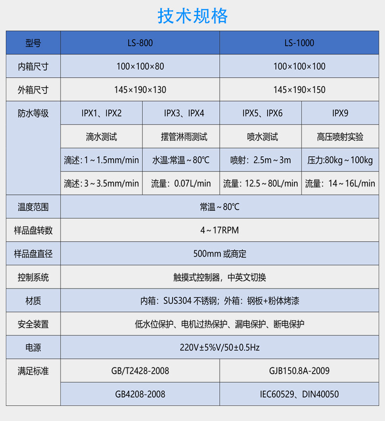 IPX5淋雨试验设备