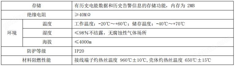 储能直流汇流箱用多回路计量仪表