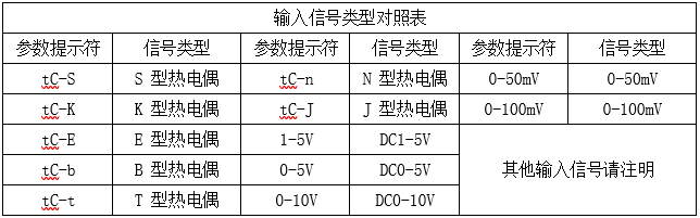 图片.png 钨铼热电偶采集器