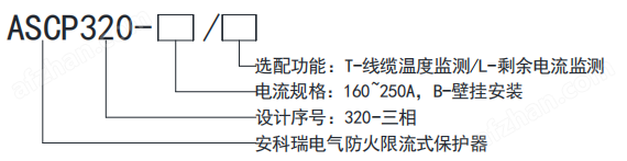 ASCP320-160B三相壁掛式限流式保護(hù)器